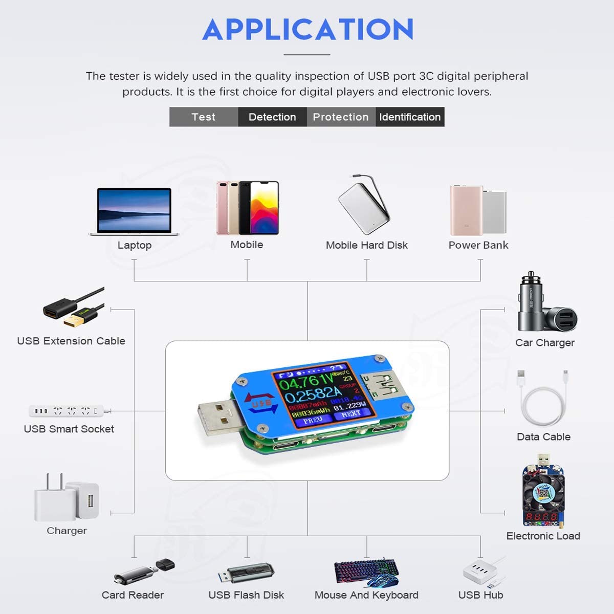UM25 UM25C Voltage and Current - Usb Ammeter Tester review and price
