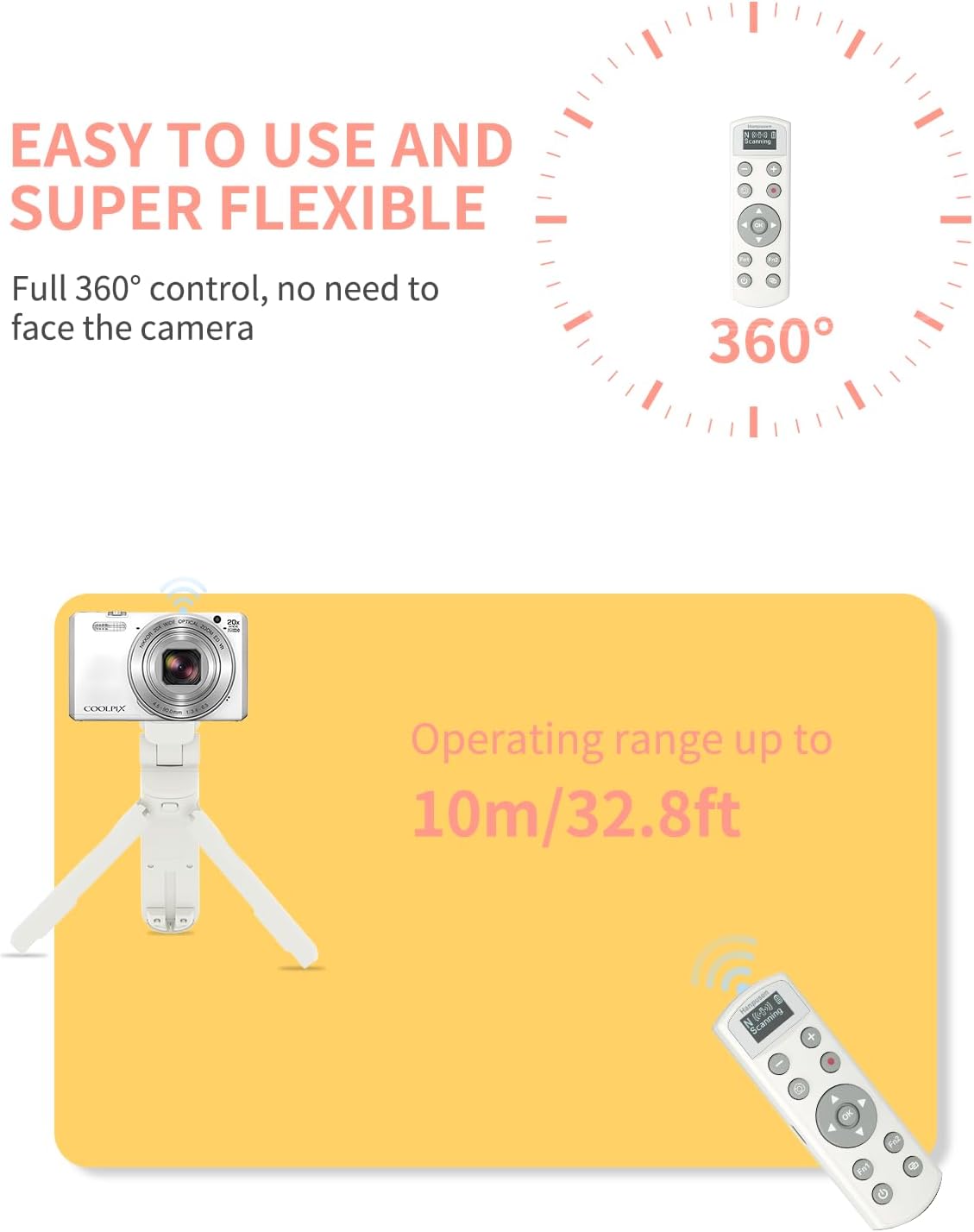 White ML-L7 USB-C Wireless Rem - Nikon Camera Z6 Iii review and price