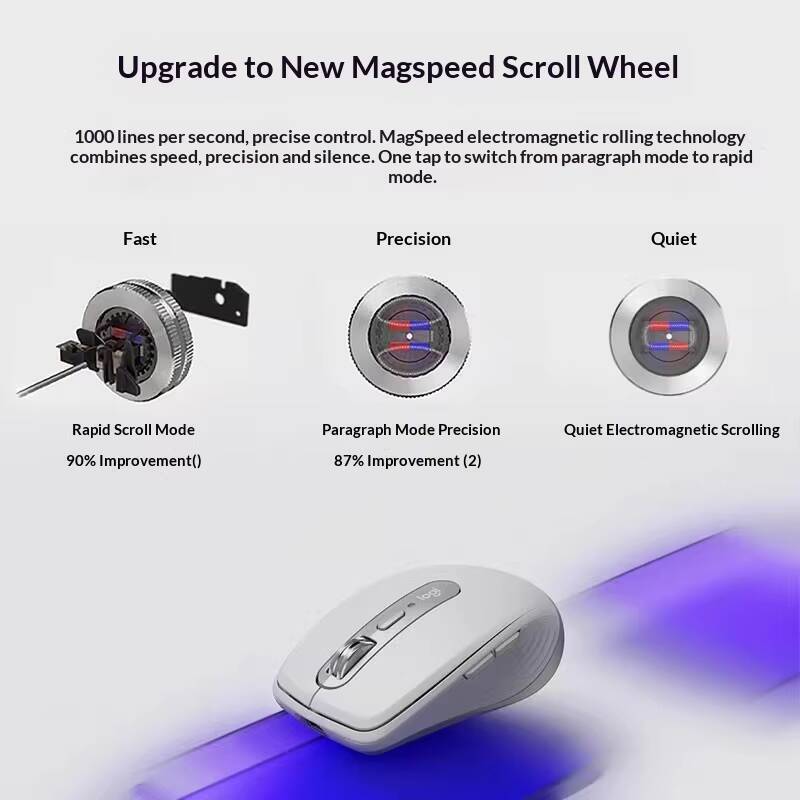 Ergonomic MX Anywhere 3S - 8K  - Electronics Repair Classes review and price