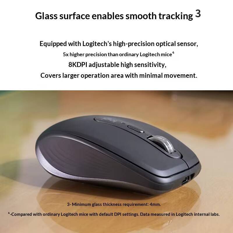 Ergonomic MX Anywhere 3S - 8K  - Electronics Repair Classes review and price
