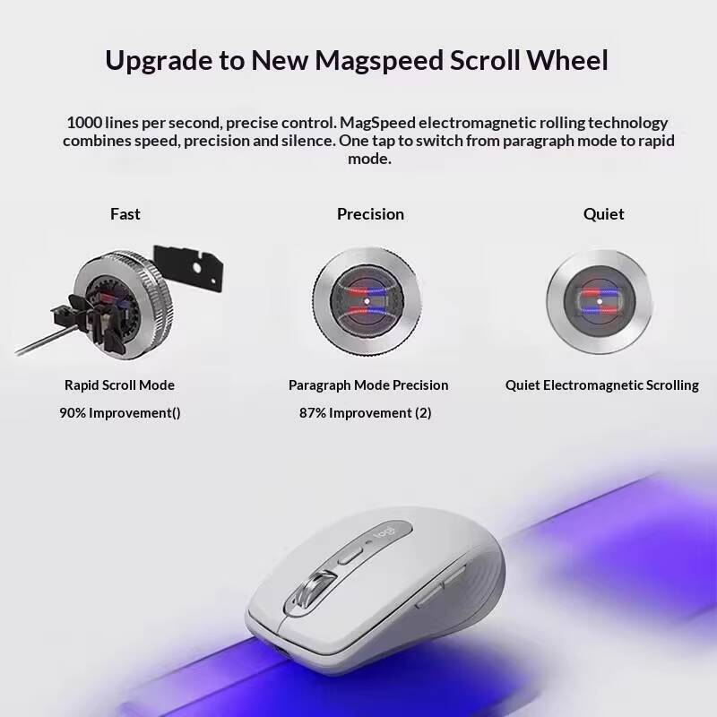 Ergonomic MX Anywhere 3S - 8K  - Electronics Repair Classes review and price